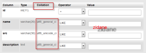 How to Solving the UTF-8 Encoding Problem in PHP and MySQL - webzone tech tips zidane